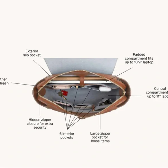 Senreve Midi Maestra Women's Bag - Picture 6 of 15